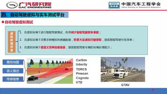 人工智能在自动驾驶开发中的应用与软件开发实践